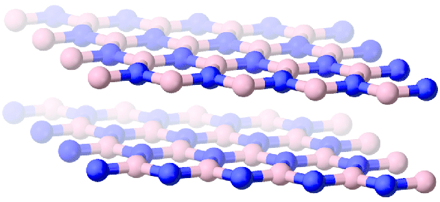 Hexagonal boron nitride