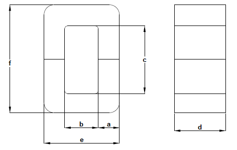 nanocrystalline-c-core