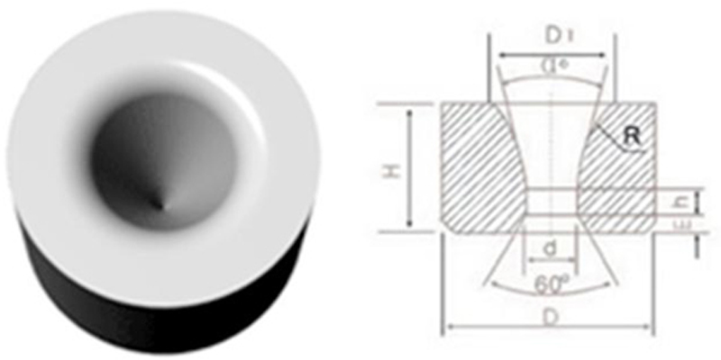 tungsten carbide die