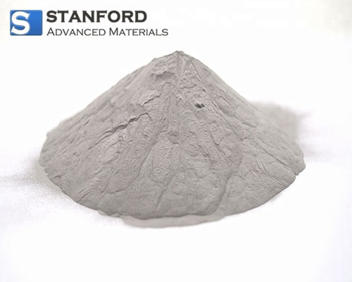 TS2763 Iron-Based Alloy Powder for PTA/Laser Cladding